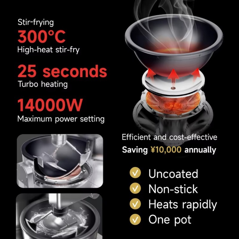 Robot de Cocina Automático de  - Meal Prep Kit reseña y precio