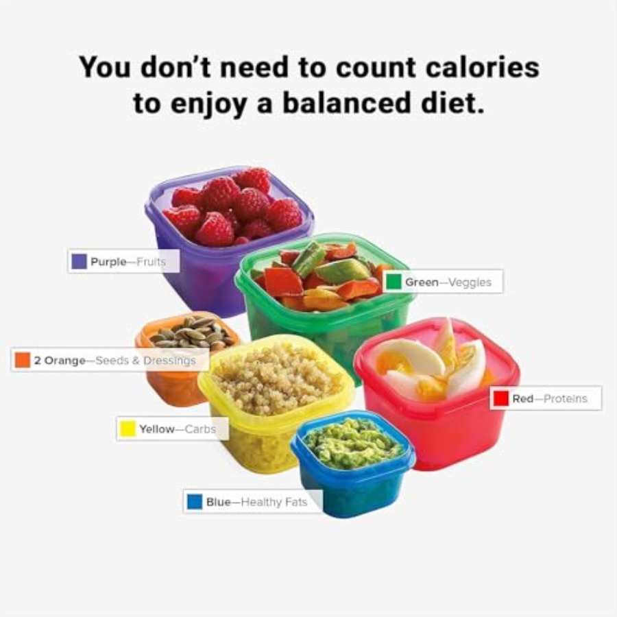 Kit Beachbody 21 Day Fix de 7  - Meal Prep Kit reseña y precio