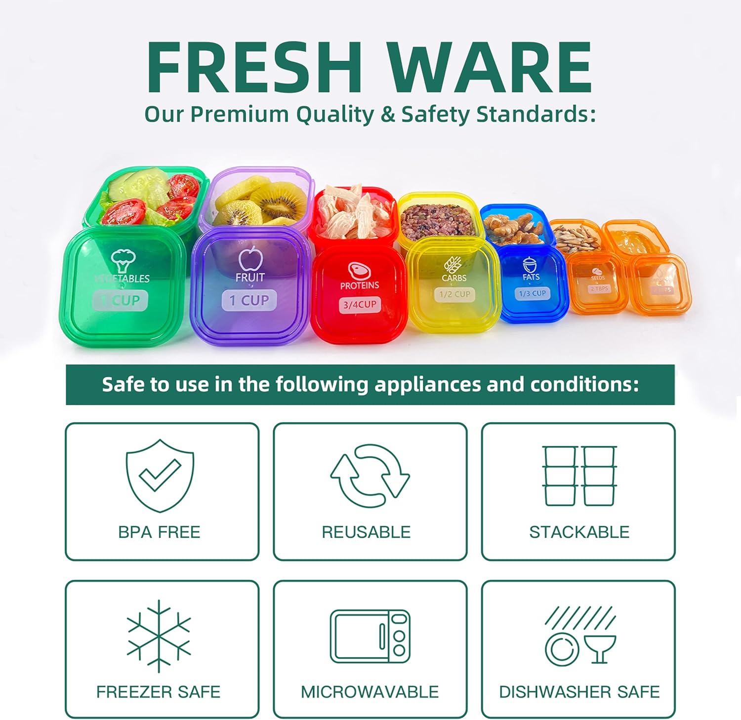 Kit de contenedor de Control d - Meal Prep Kit reseña y precio